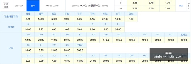萨林杰,助深圳连战,连捷,武汉体彩网官网,武汉彩票,即时彩票查询,彩票技巧,竞彩投注,体育彩票服务,彩票开奖信息,武汉购彩入口
