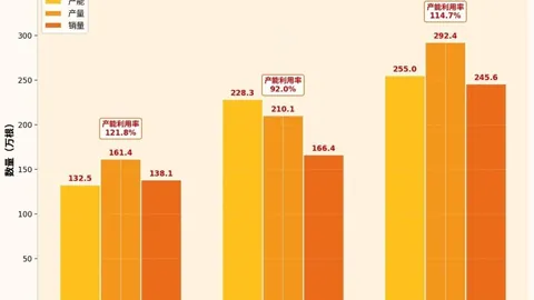 小米平板9 发布前瞻体育彩票服务：独家搭载玄戒3芯片，9月7日揭开面纱终极配置